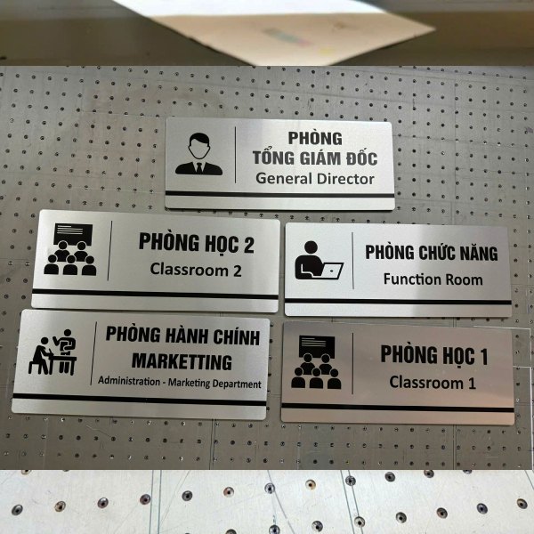 Biển phòng ban
