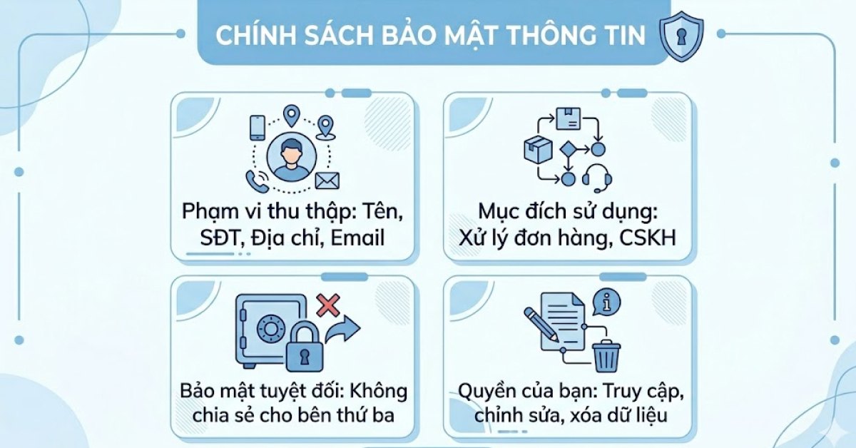 Tin tức