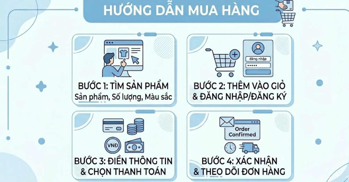 Tin tức